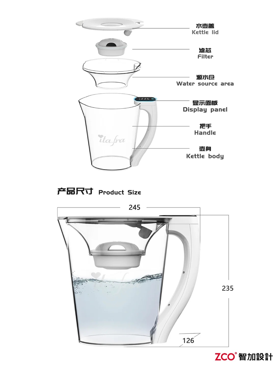 brita ，industrial design，Structural design，Appearance design，