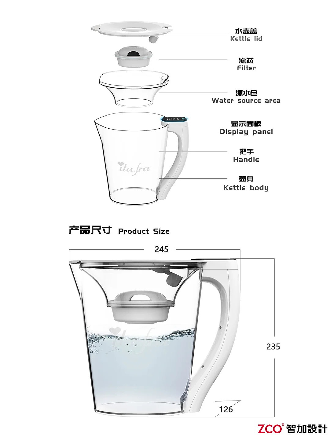 brita ，industrial design，Structural design，Appearance design，