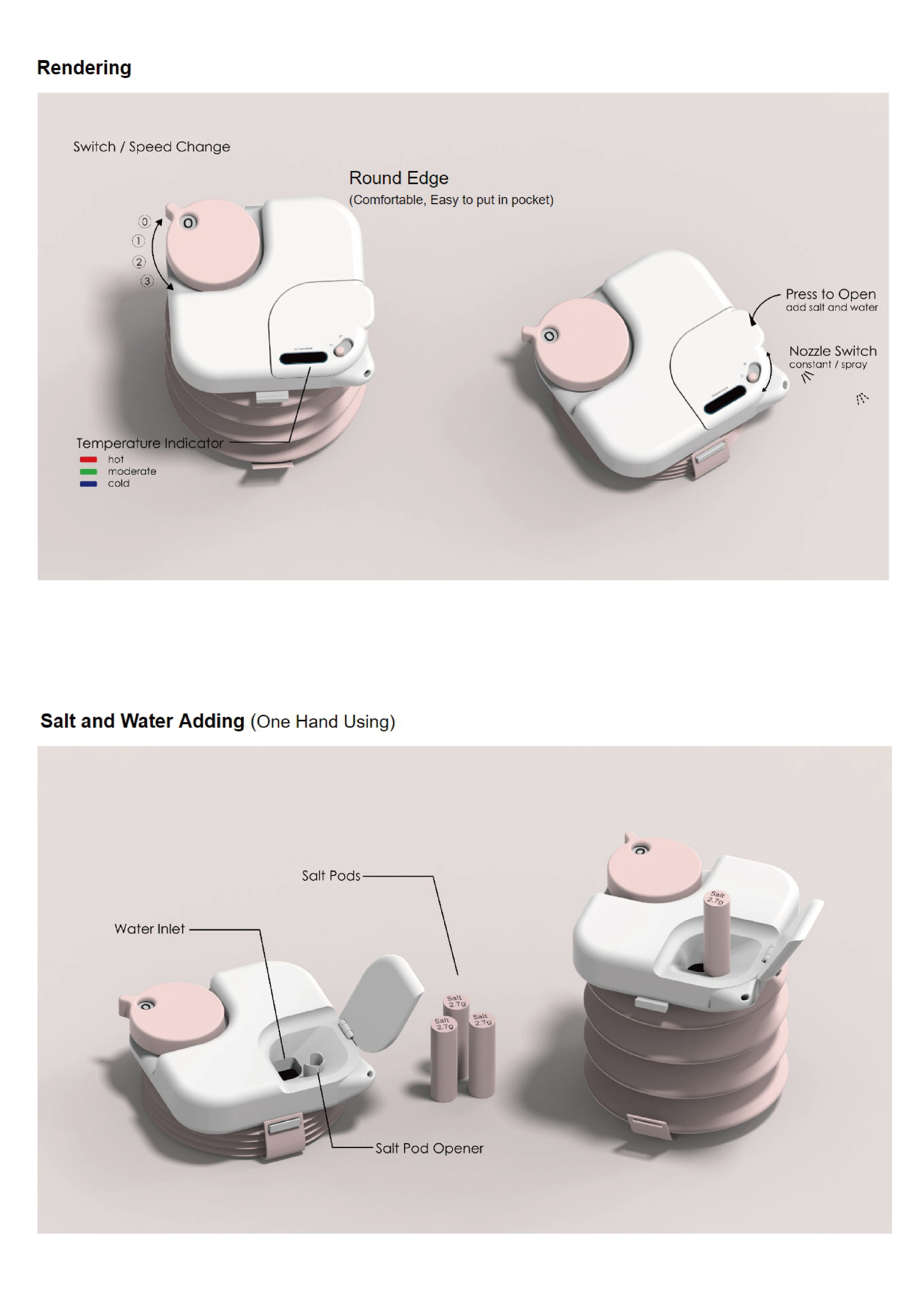 Nasal Washers, Rhinitis，