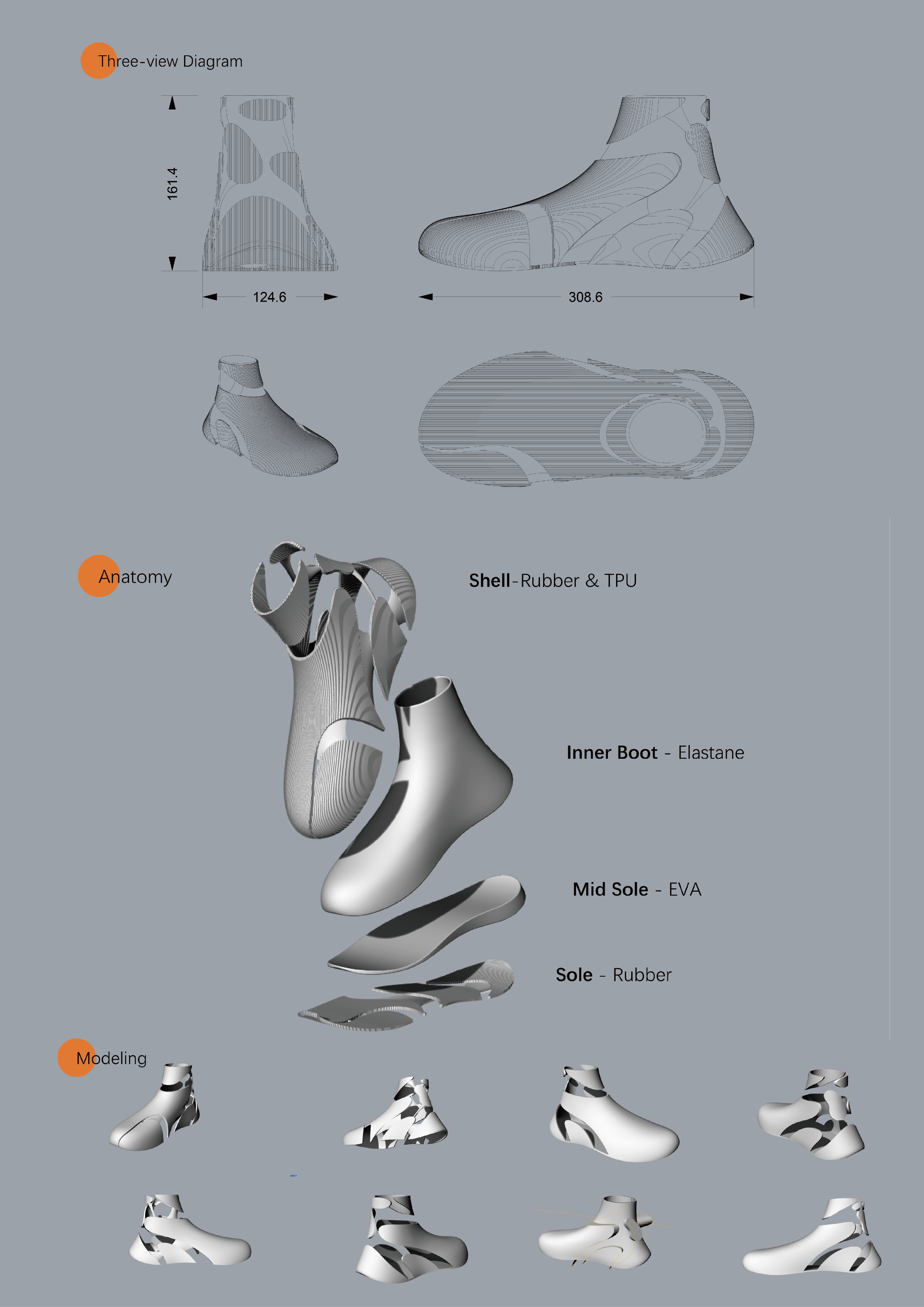 Shoe design, sneaker design，
