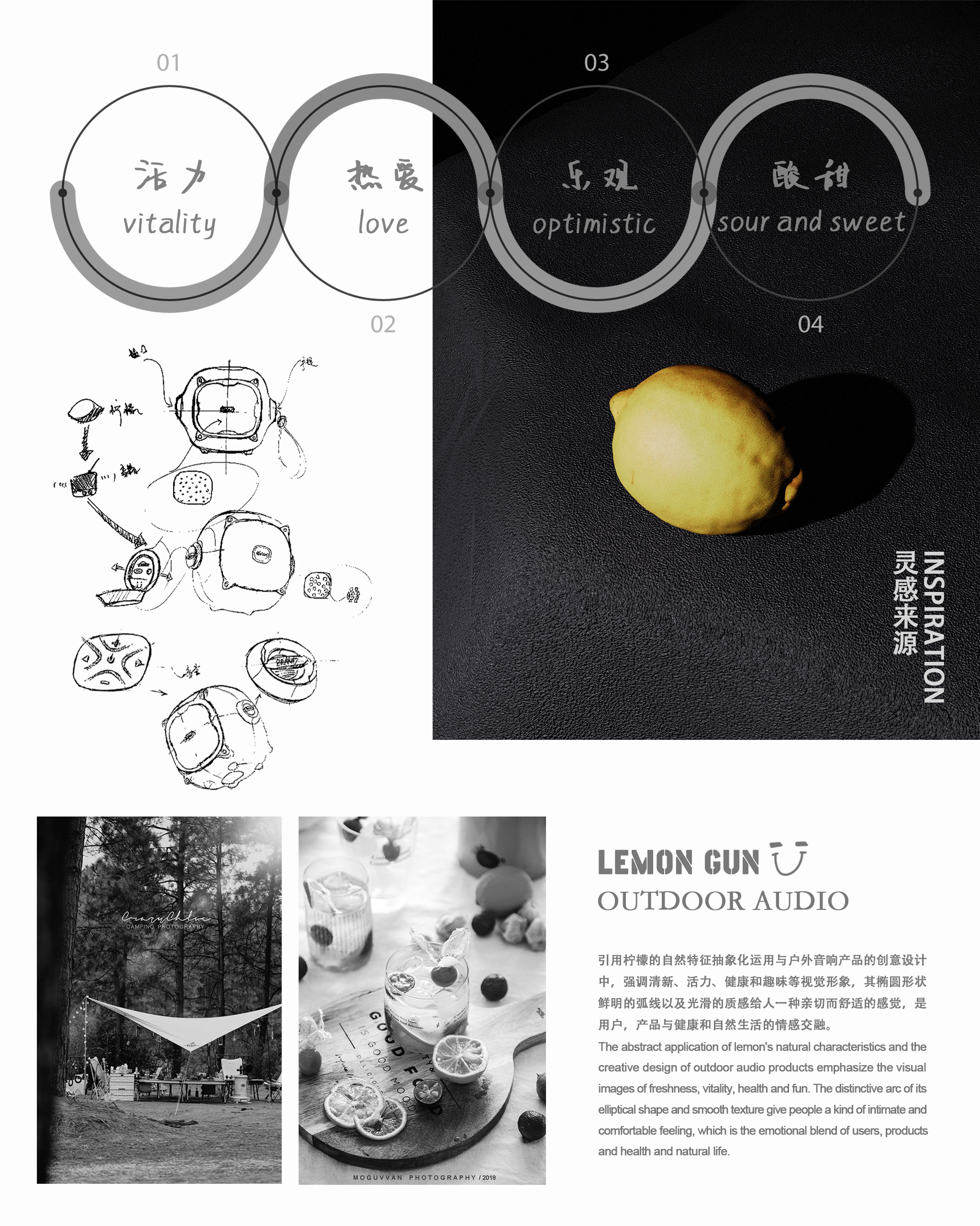 Design creativity，Bluetooth Speaker ，outdoors，