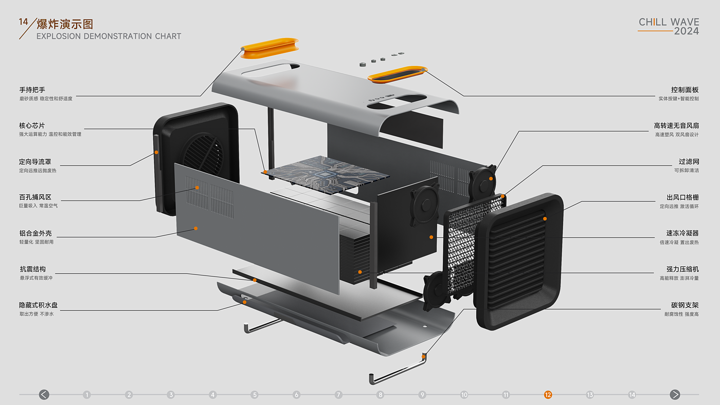 Collection of industrial design works，Product design collection，Outdoor equipment，Intelligent device，Intelligent product design，Portable air conditioner，Air conditioning design，