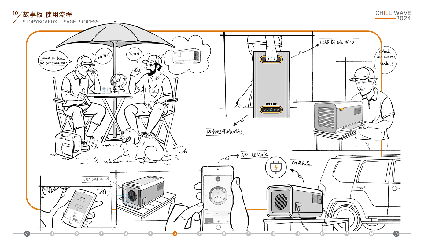 Collection of industrial design works，Product design collection，Outdoor equipment，Intelligent device，Intelligent product design，Portable air conditioner，Air conditioning design，