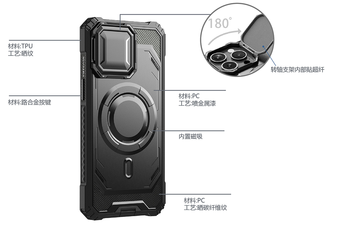 Digital，3c，Mobile phone shell，parts，