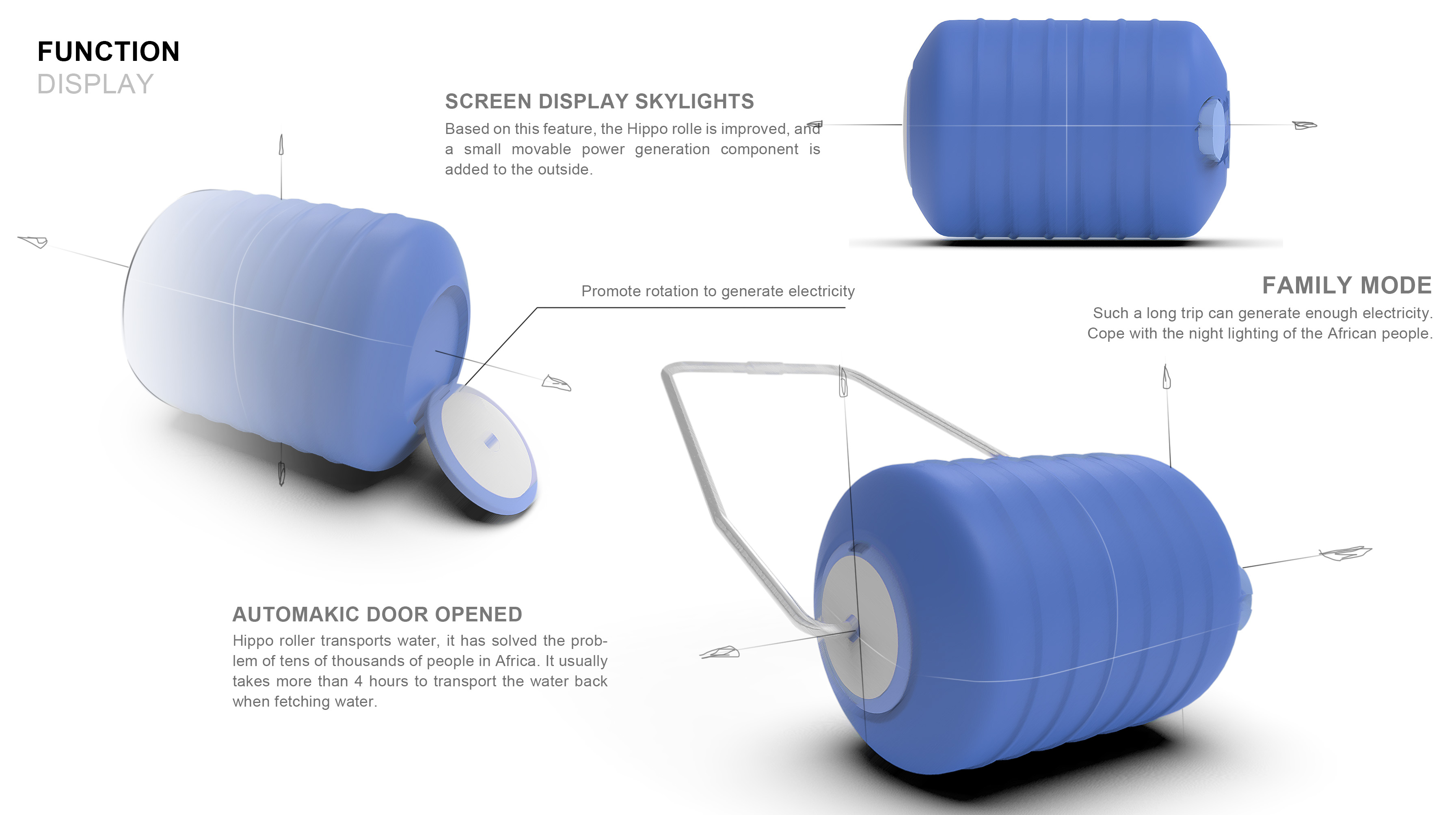 Collection of industrial design works，