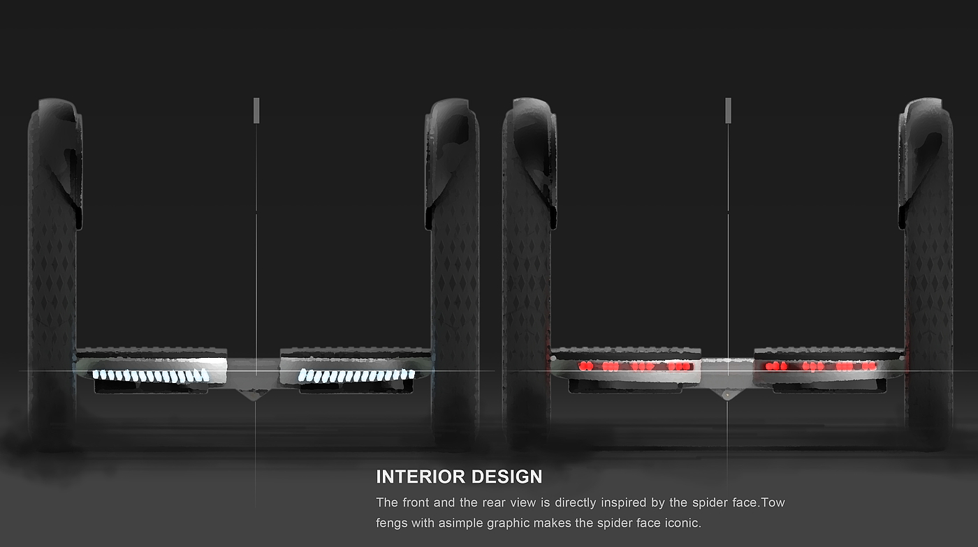 Collection of industrial design works，