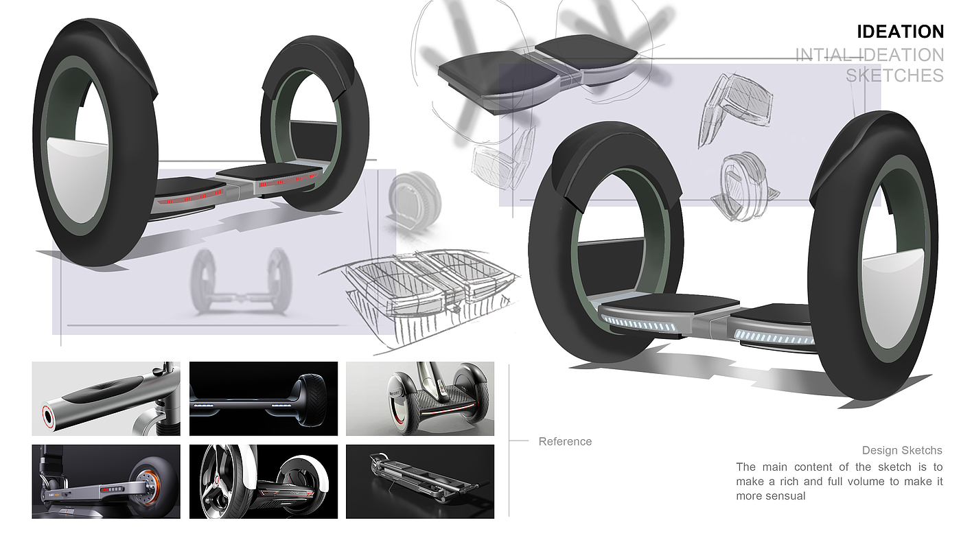 Collection of industrial design works，