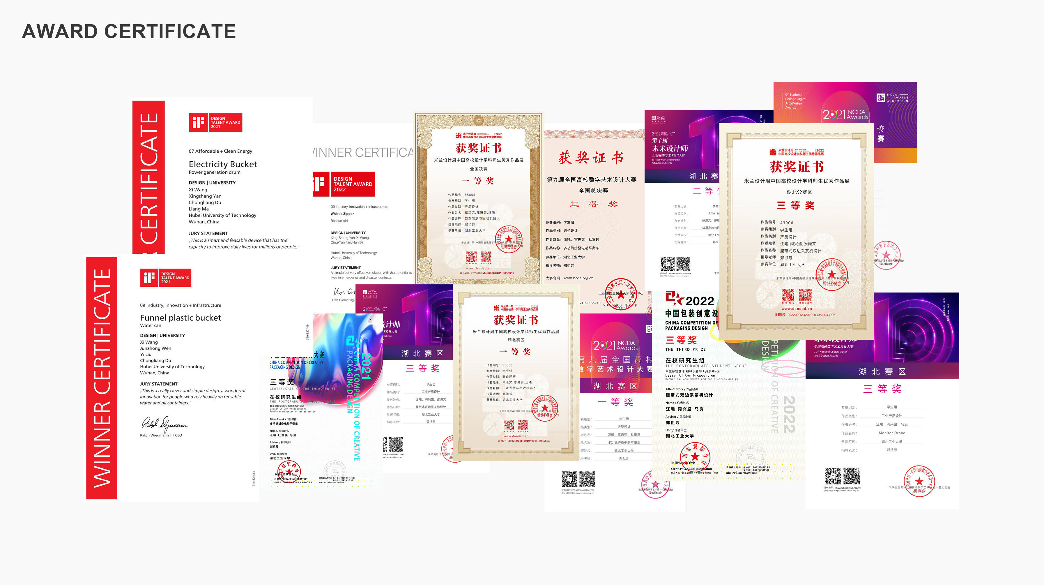 Collection of industrial design works，