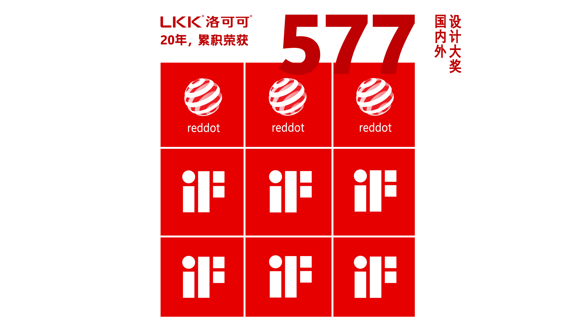 #Industrial Design，#Product design，# Red Dot Award，# Rococo Consulting Design，If Award，