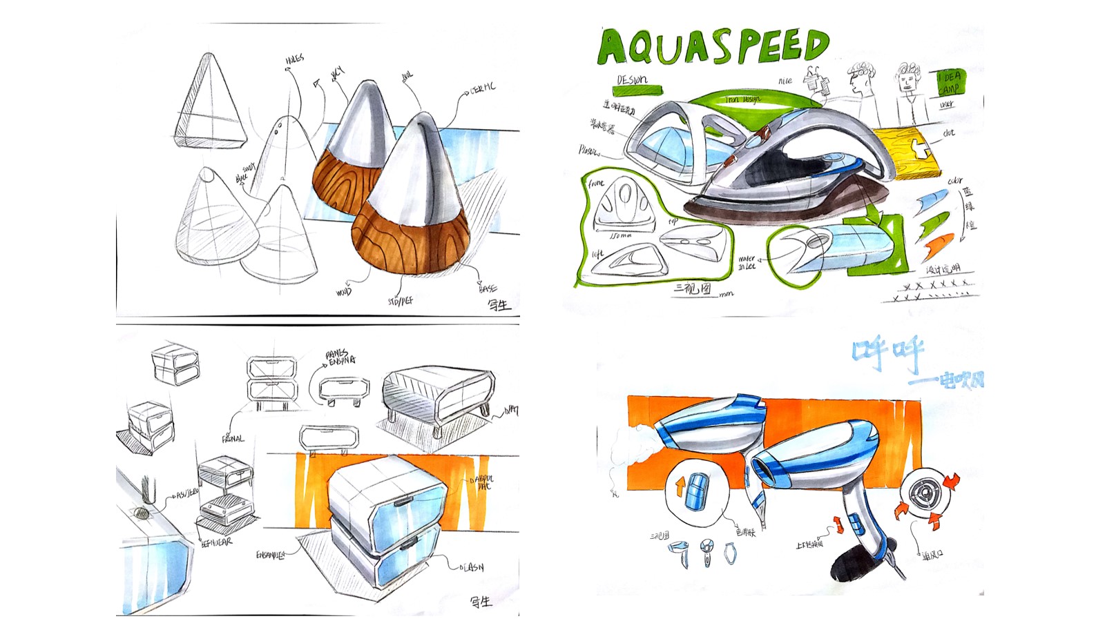 Collection of industrial design works，