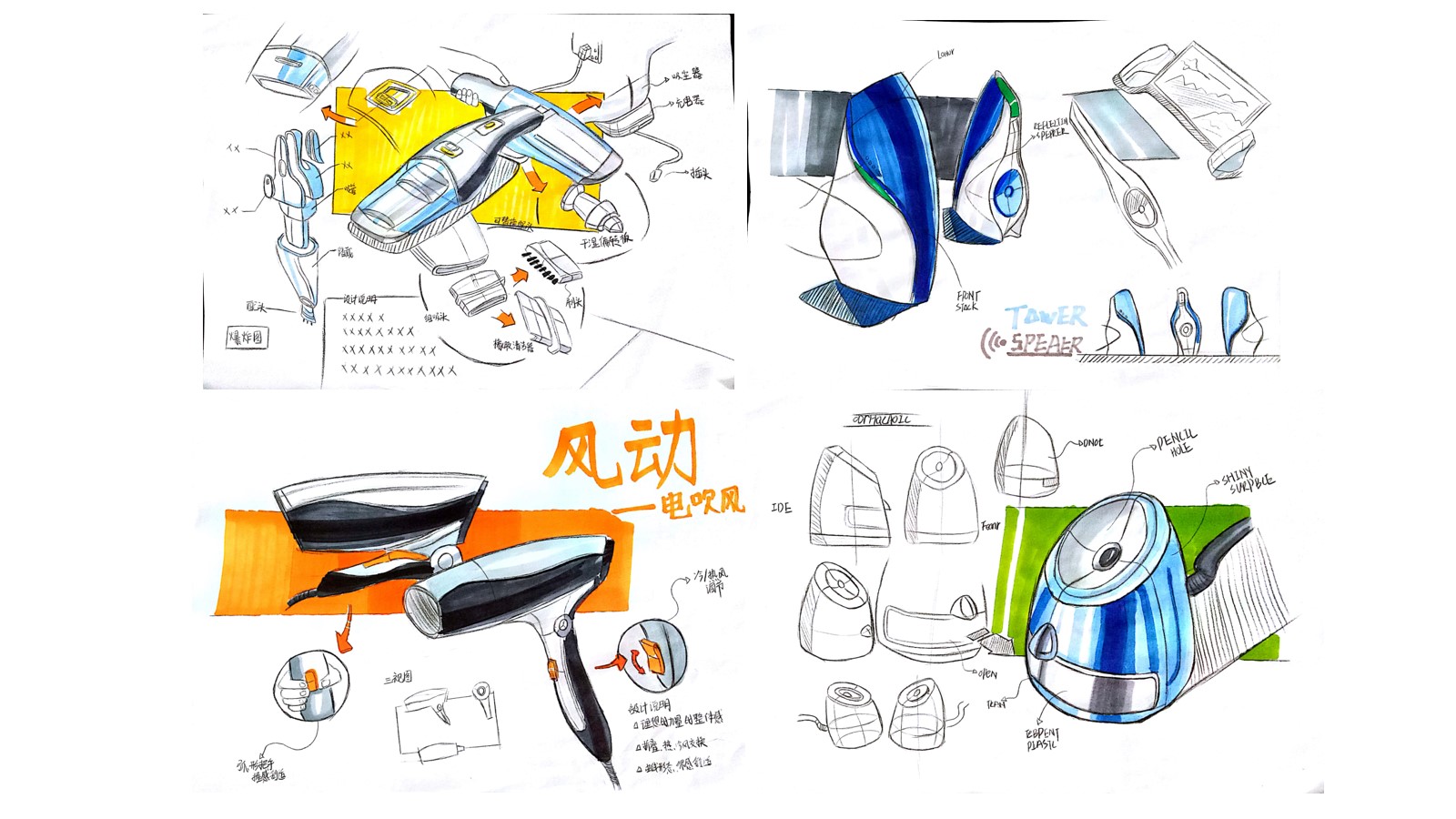 Collection of industrial design works，