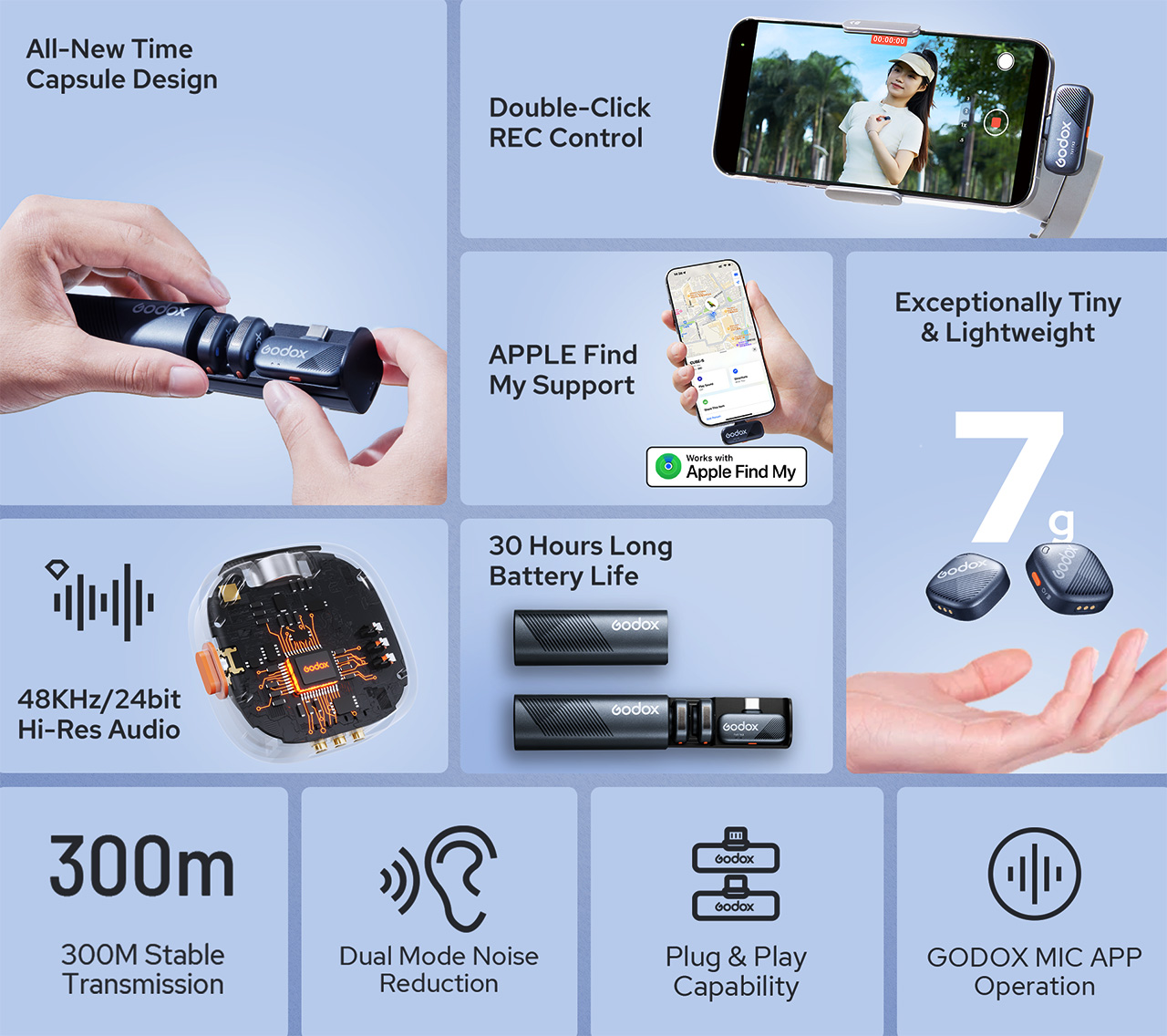 wireless microphone ，portable，Noise reduction，Godox Cube-S，