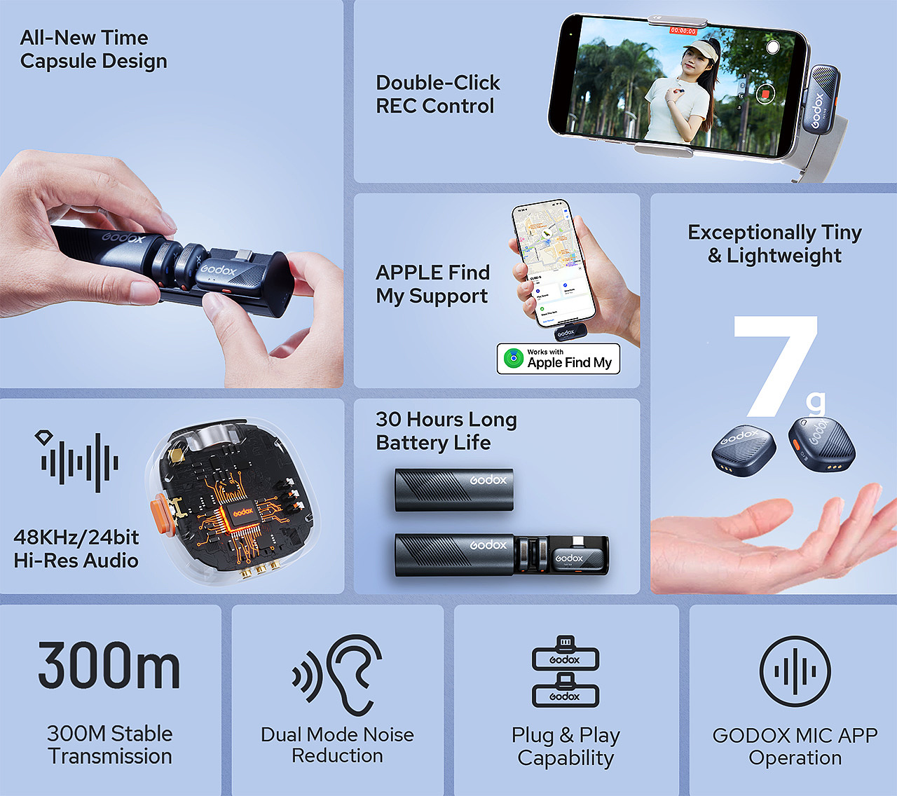 wireless microphone ，portable，Noise reduction，Godox Cube-S，