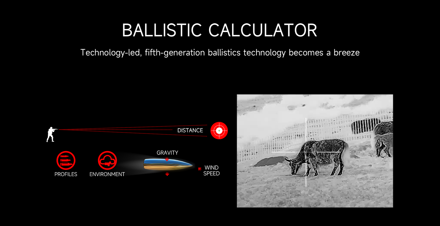 thermal imaging, scope, telescope, outdoor, hunting，