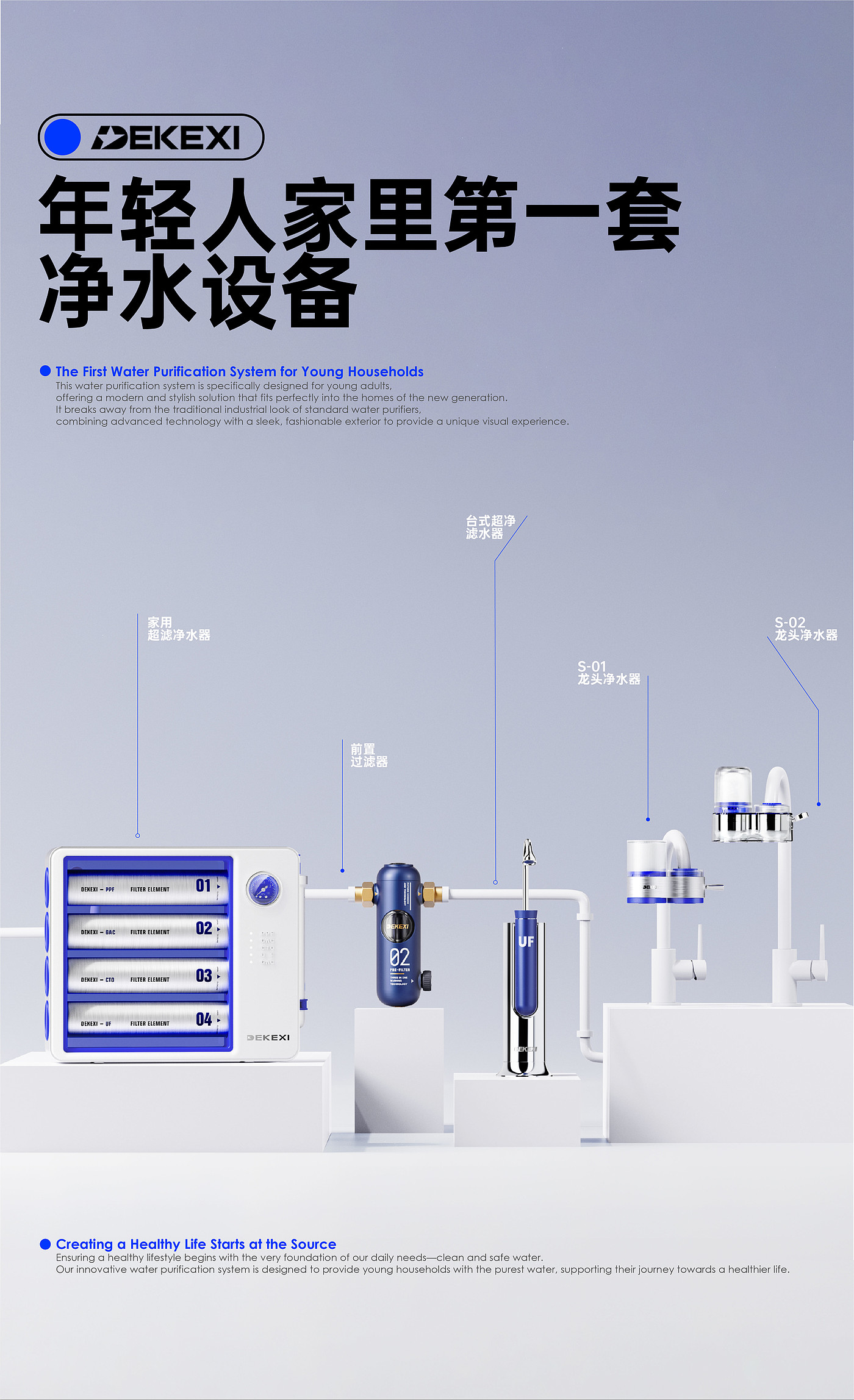 product design，industrial design，Water purification products，Degree design，