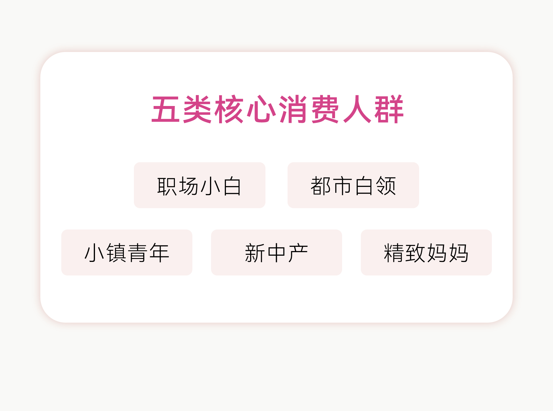 Red design，product design，Product definition，Product strategy，Personal care products，hair drier，High speed hair dryer，