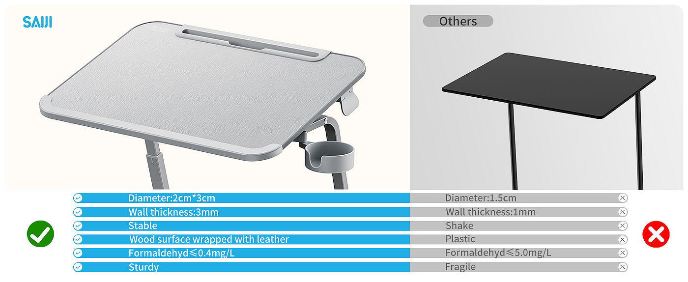 Sofa Side Table，Bedside table，Liftable computer desk，Lazy table，TV Tray，