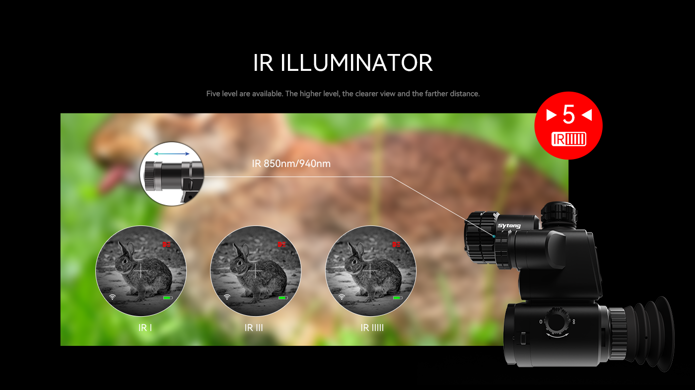 Thermography, Night Vision, Telescope, Outdoor, Hunting, Field，Thermography, Night Vision, Telescope, Outdoor, Hunting, Field，