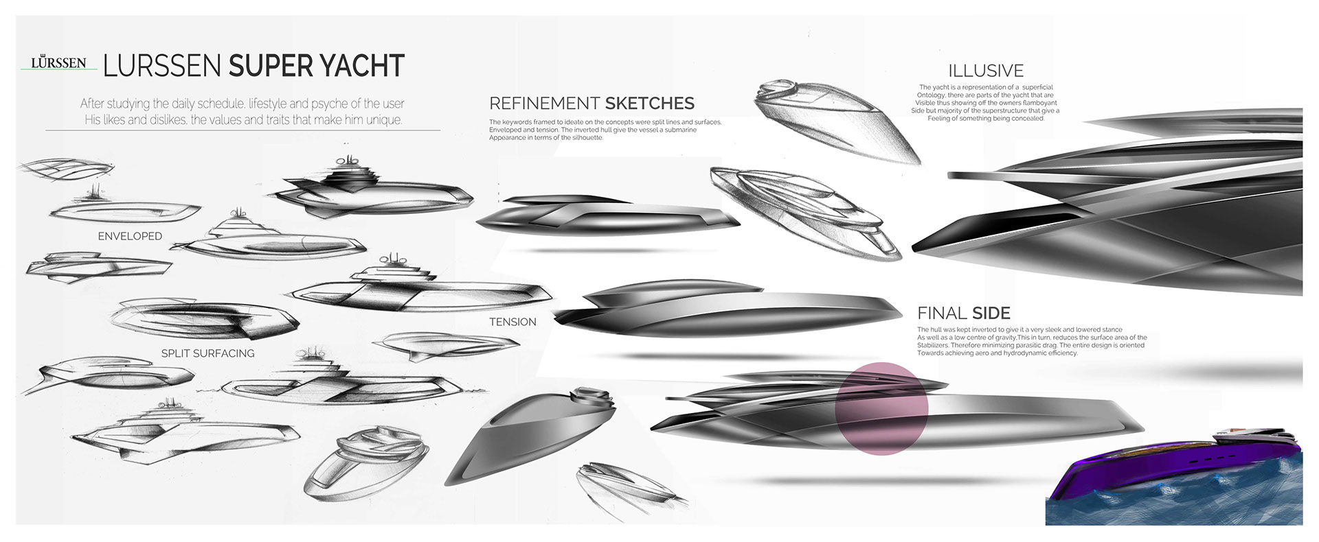 Lurssen，yacht，