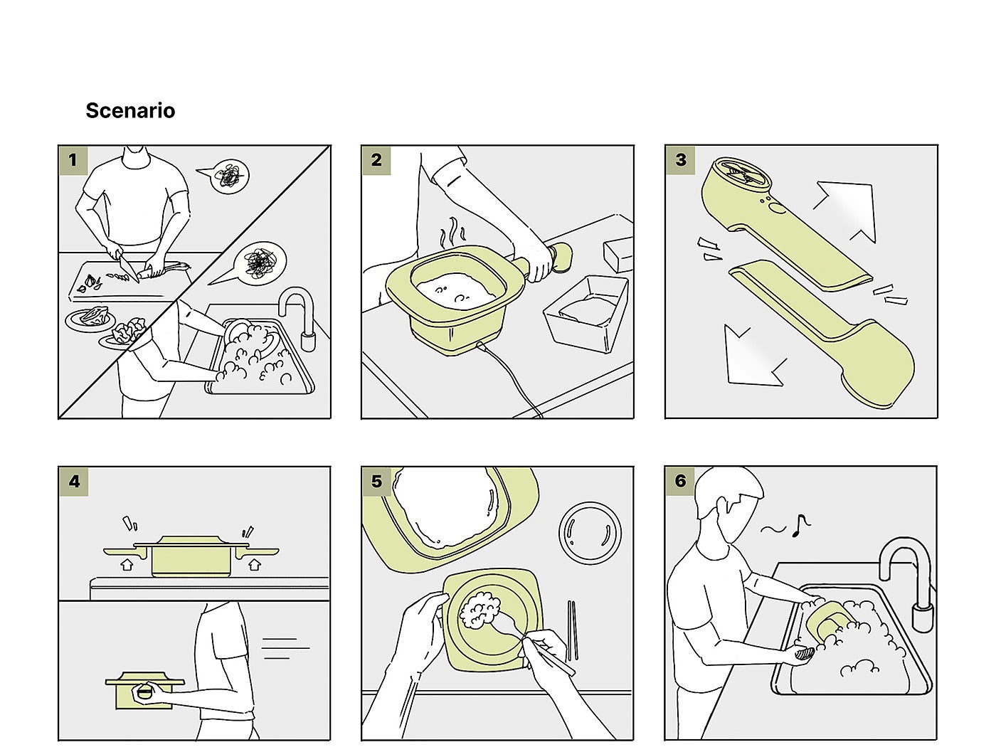 cooking，pot，multi-function，science and technology，heating，