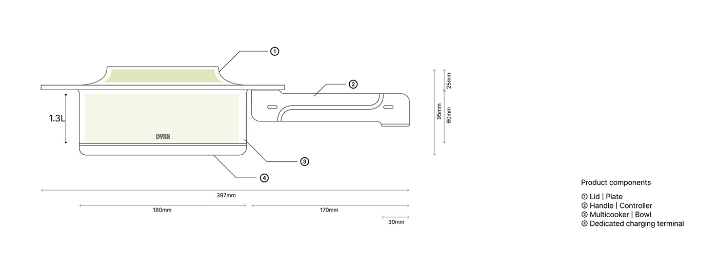 cooking，pot，multi-function，science and technology，heating，