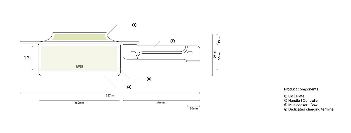 cooking，pot，multi-function，science and technology，heating，