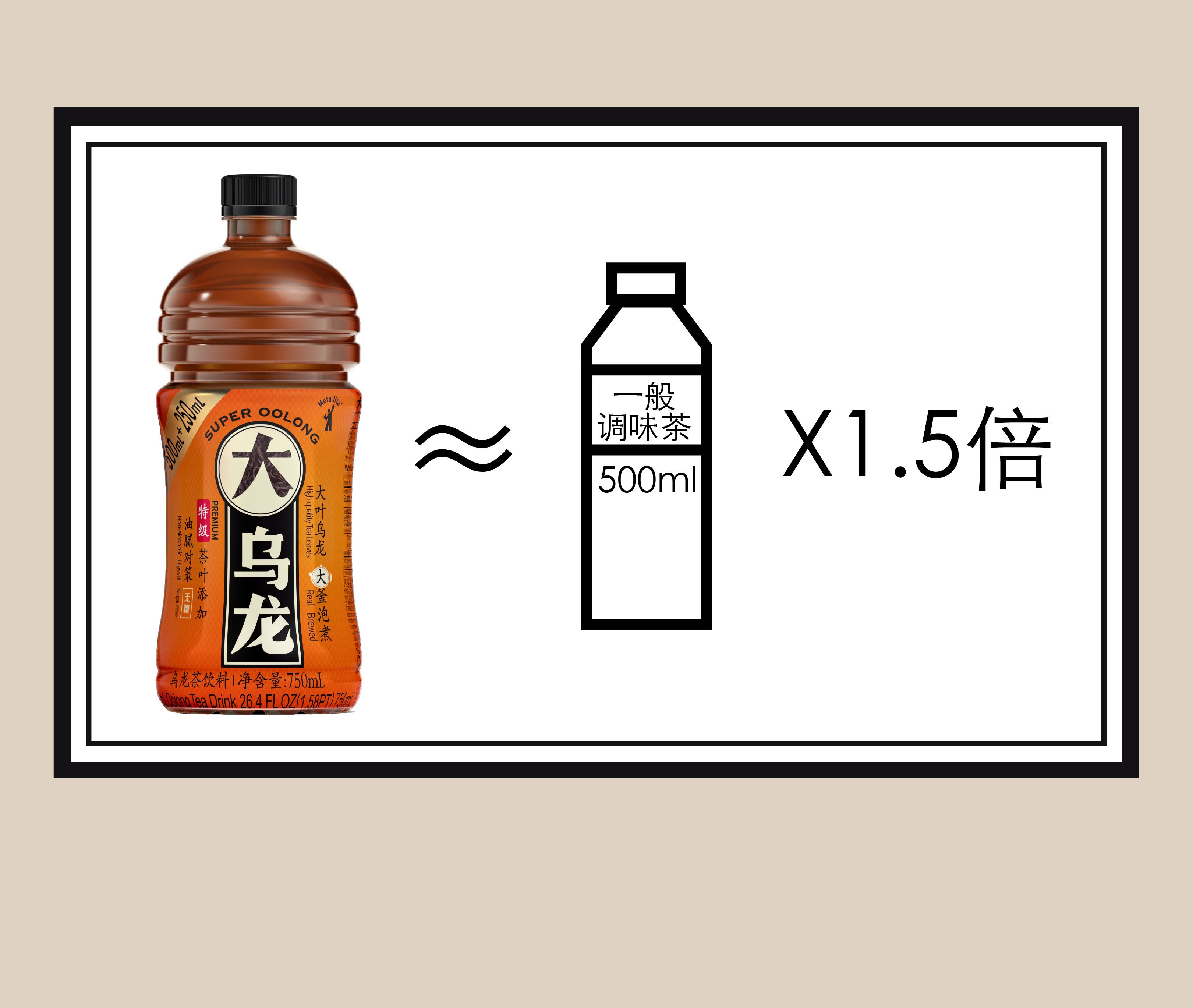 Packaging, Medovedo, Beverage packaging, Oolong tea，