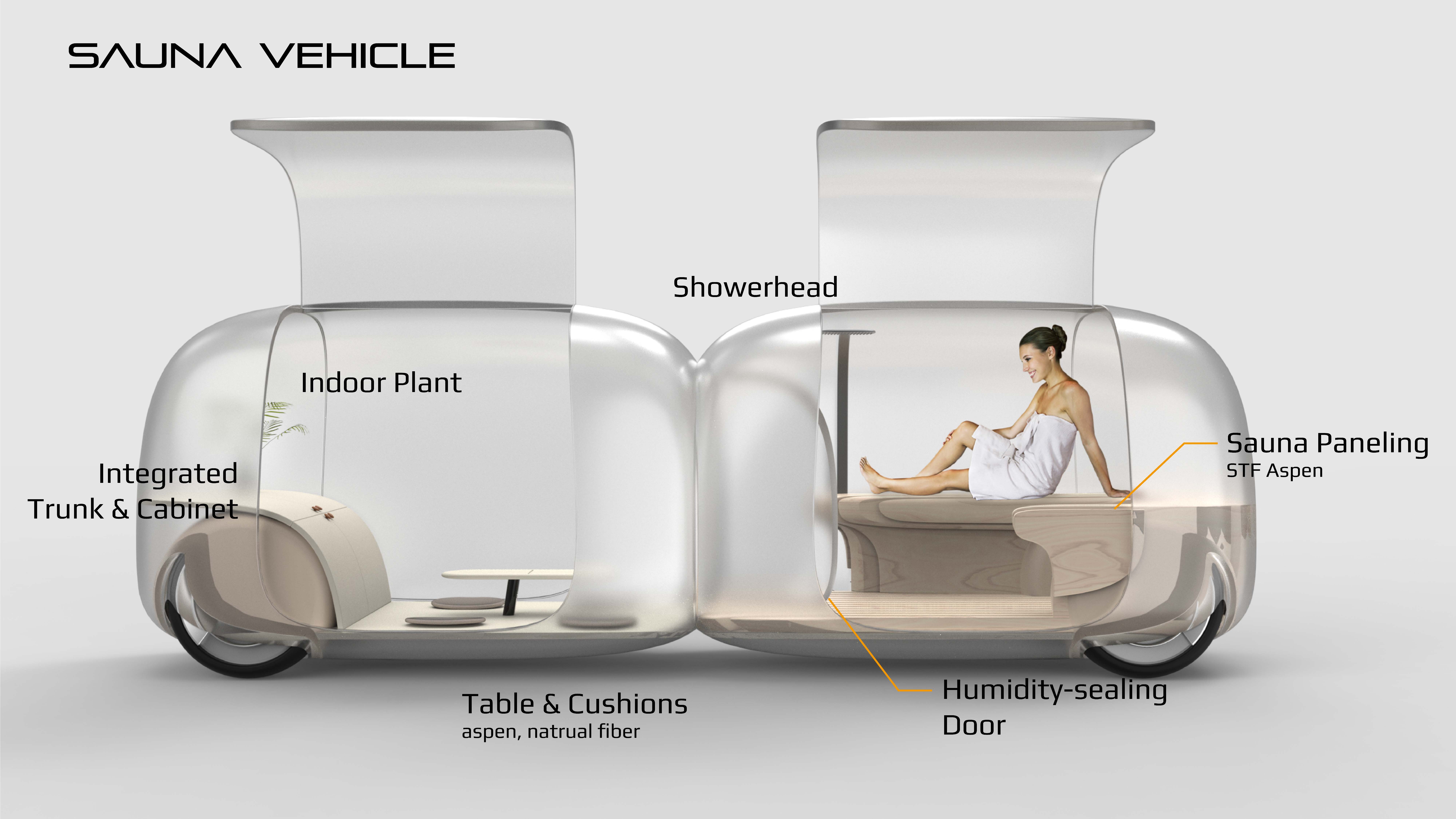 Autonomous Vehicle，