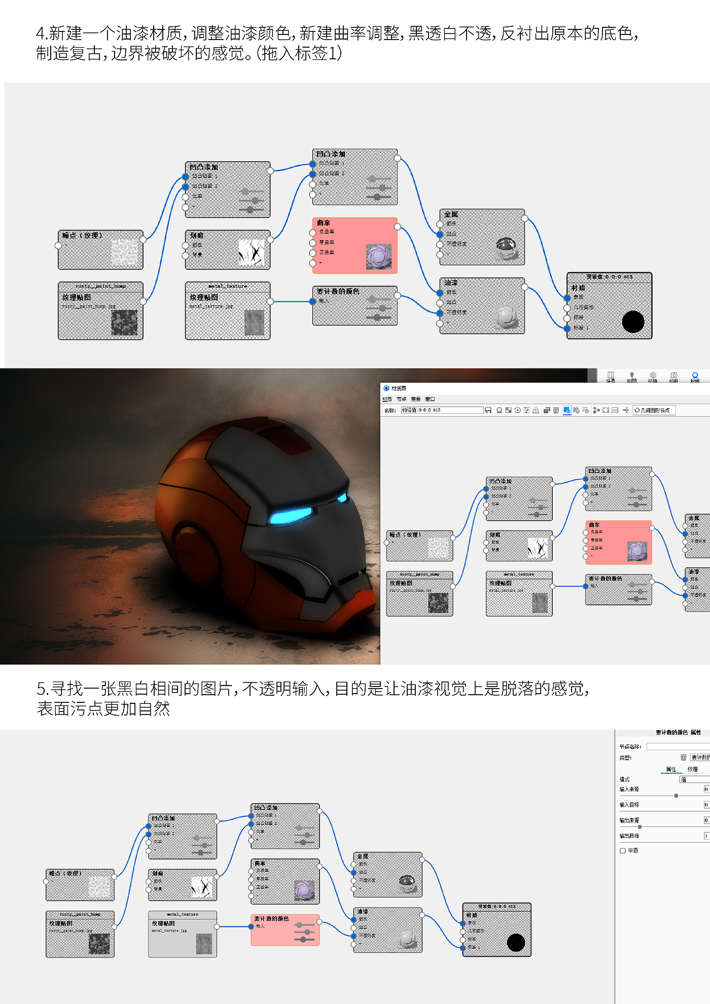 Rendering tutorial，