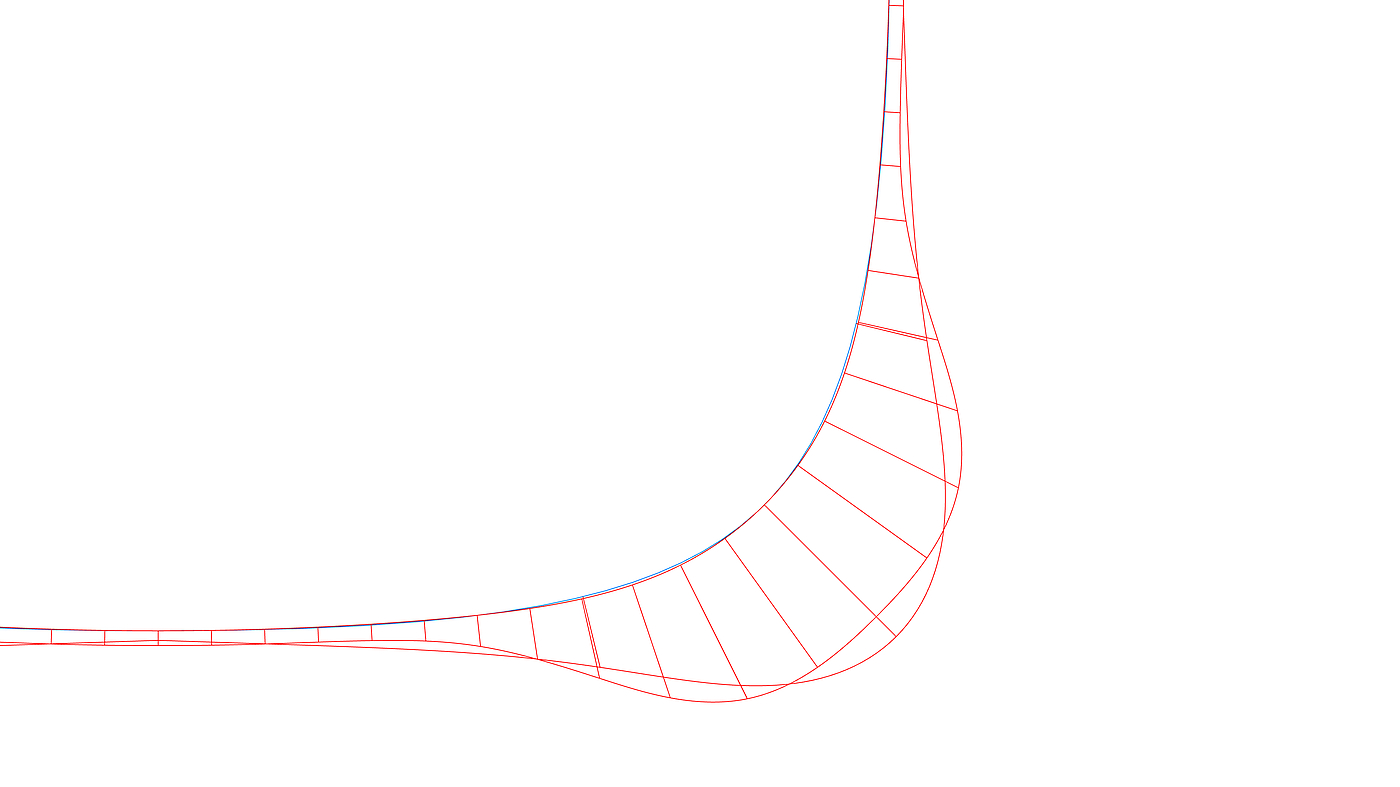 four-sided arc, lame curve, g2 fillet, curvature fillet, circle，