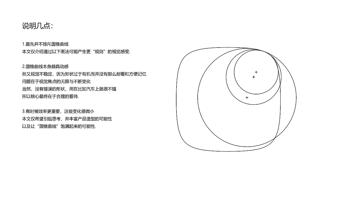 four-sided arc, lame curve, g2 fillet, curvature fillet, circle，