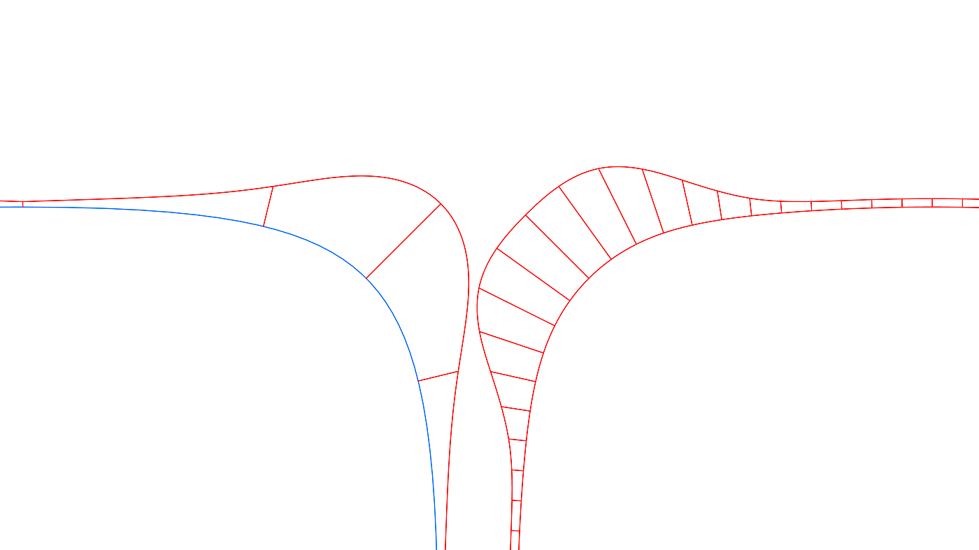 four-sided arc, lame curve, g2 fillet, curvature fillet, circle，