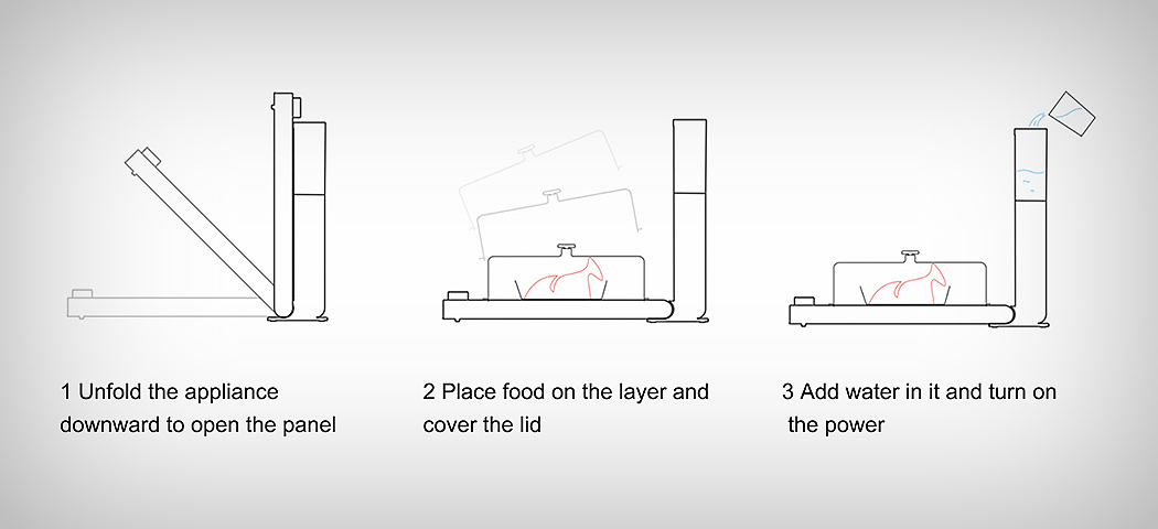 Microwave Oven，Tang Xiaozheng，Chinese style，