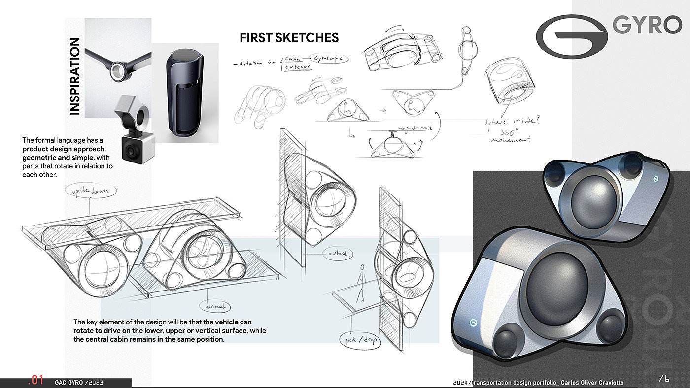 Forward-looking，Sense of future，Sports car，automobile，Travel mode，Automobile design，conceptual design，