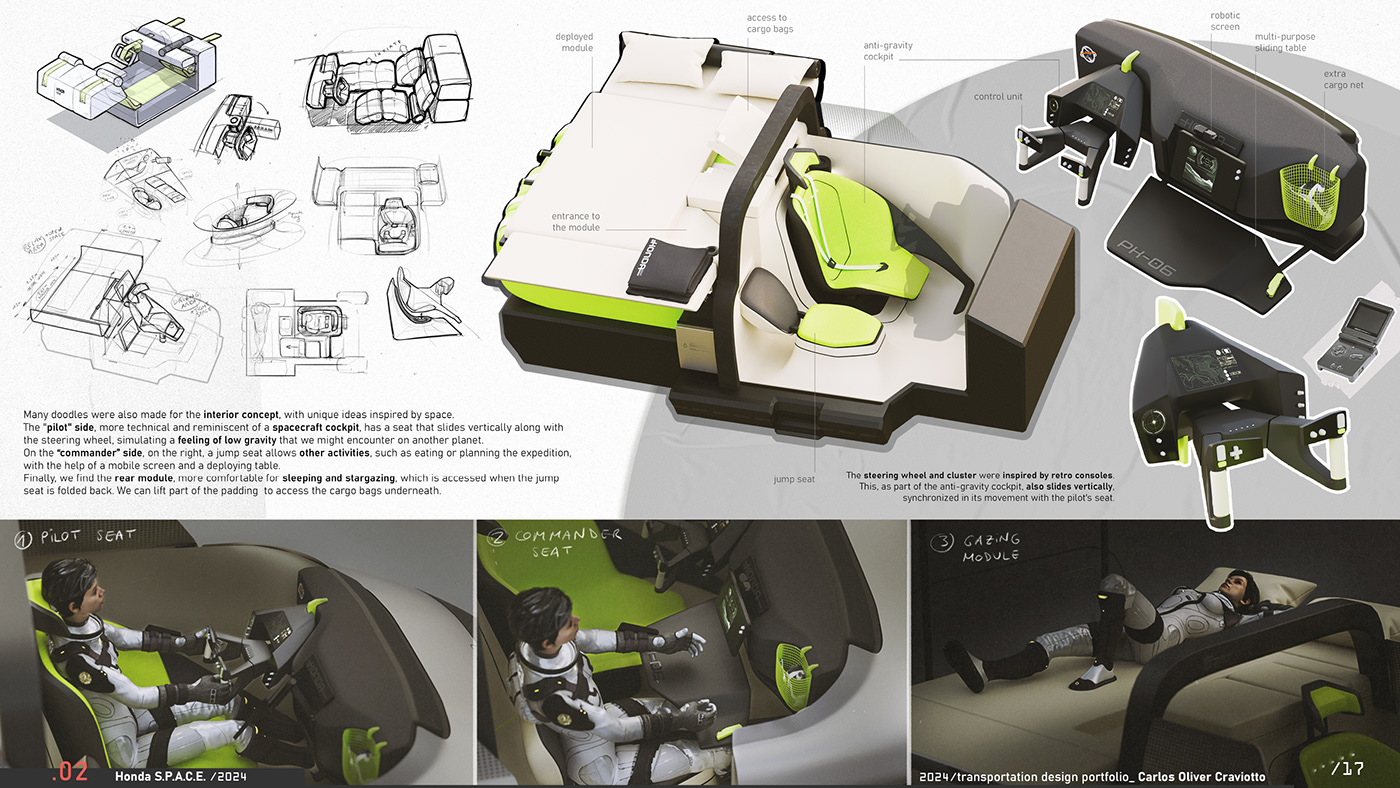 Forward-looking，Sense of future，Sports car，automobile，Travel mode，Automobile design，conceptual design，