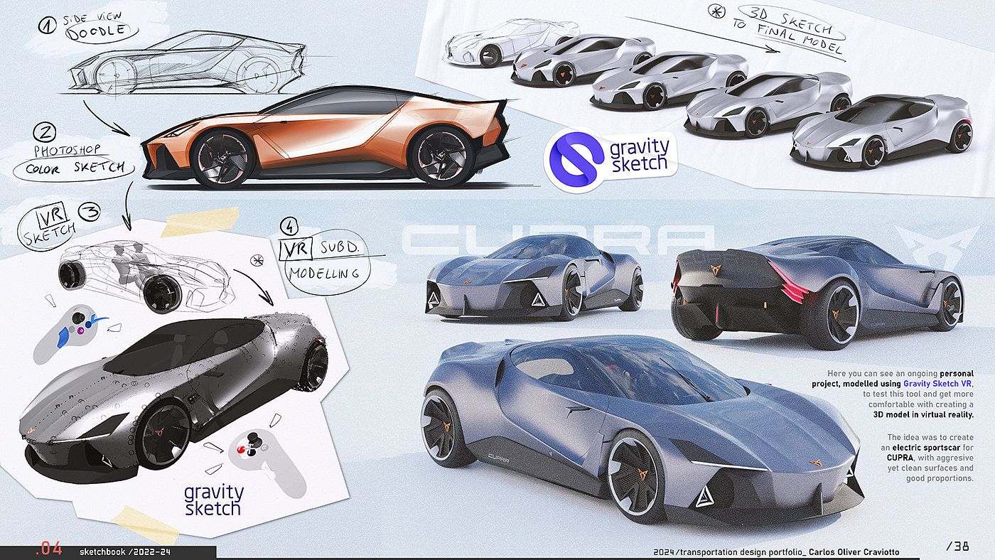 Forward-looking，Sense of future，Sports car，automobile，Travel mode，Automobile design，conceptual design，