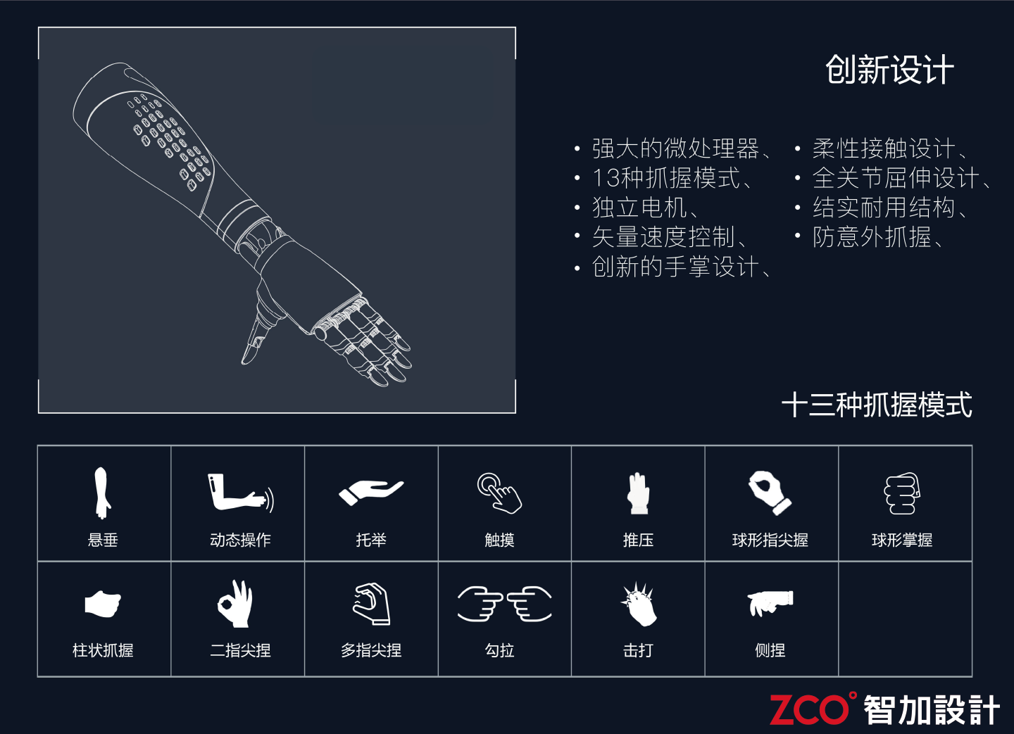 intelligent bionic，Accurate capture，bioelectricity to digital，instantaneous response，Multi-function grip，