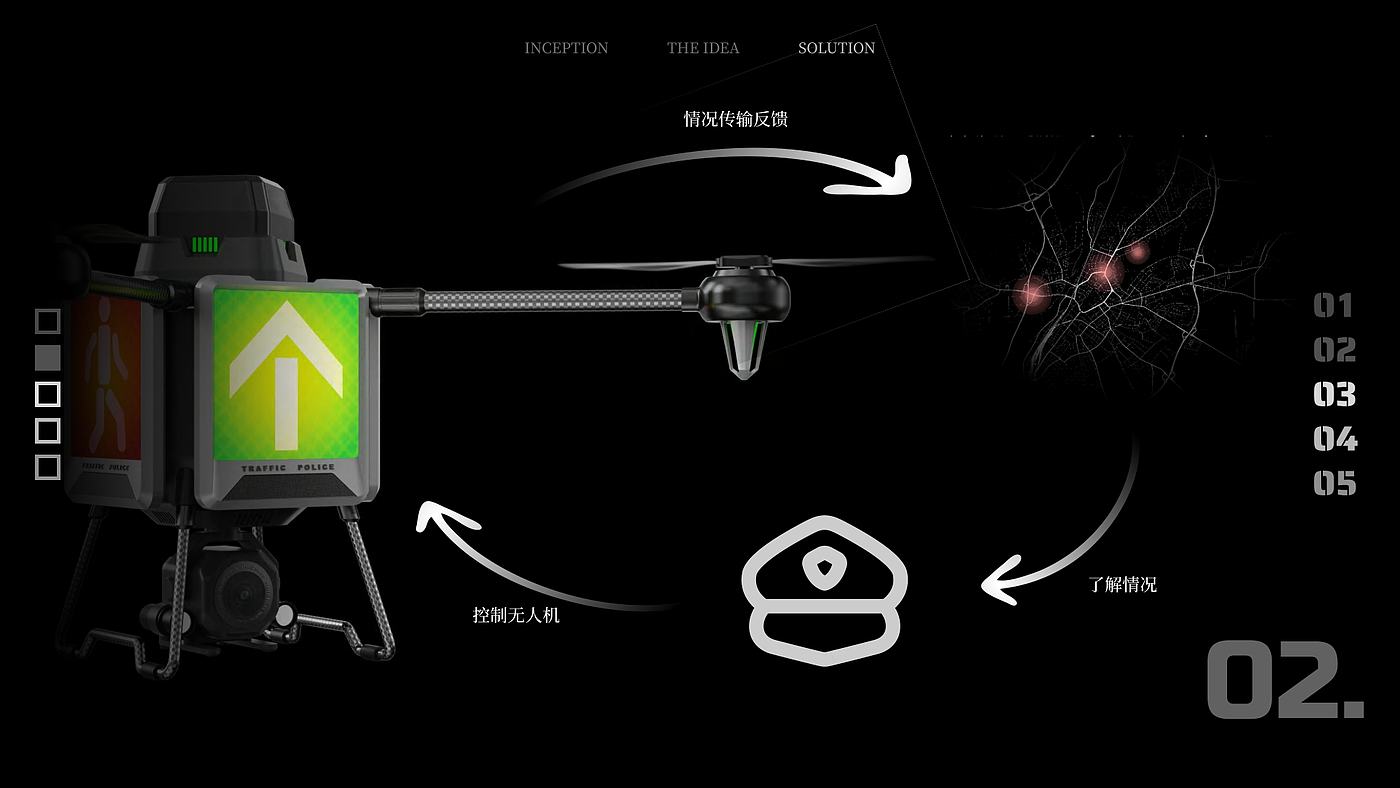 sample reels，job wanted，industrial design，