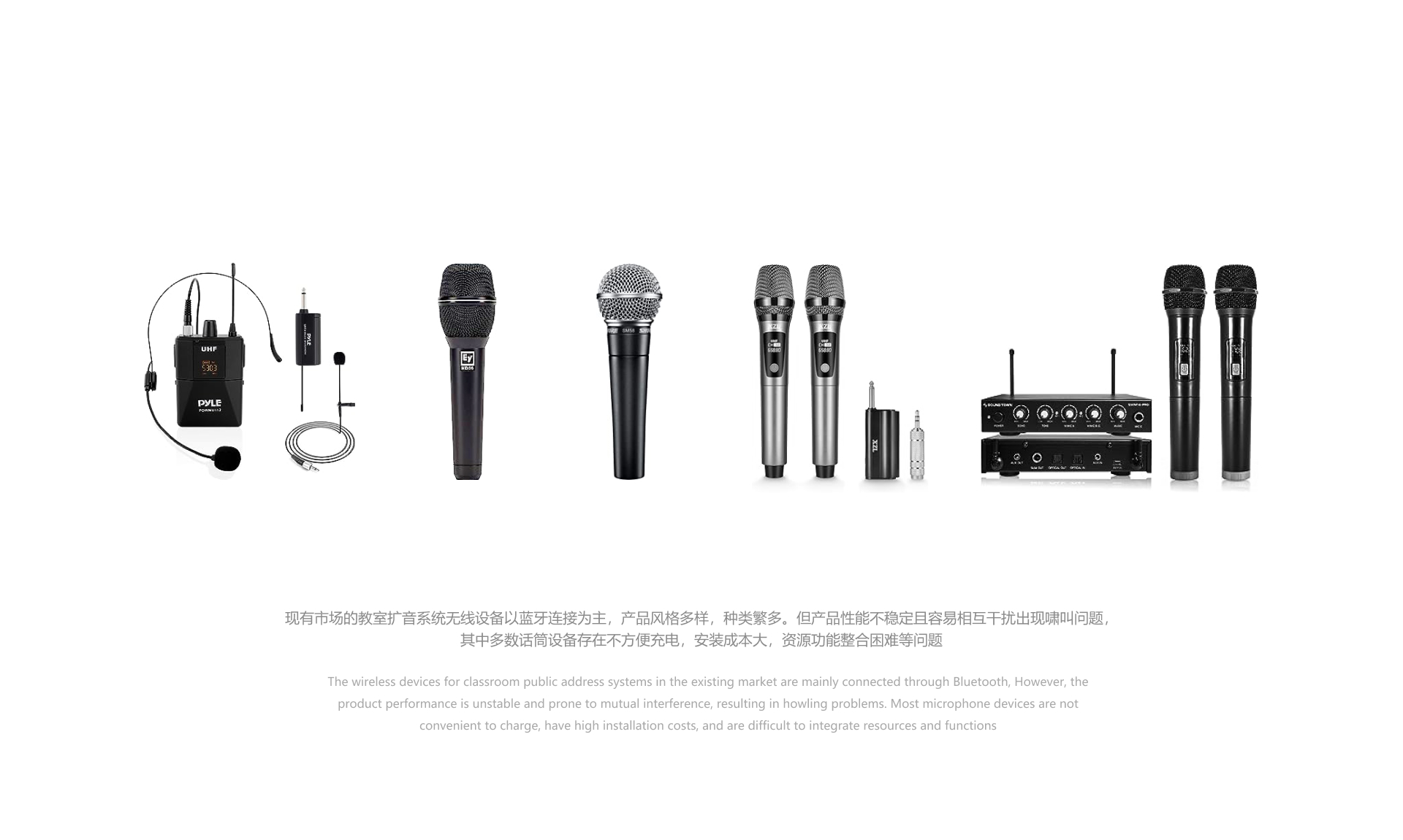 Infrared Products，Microphone，Teaching Office，sound amplification system，