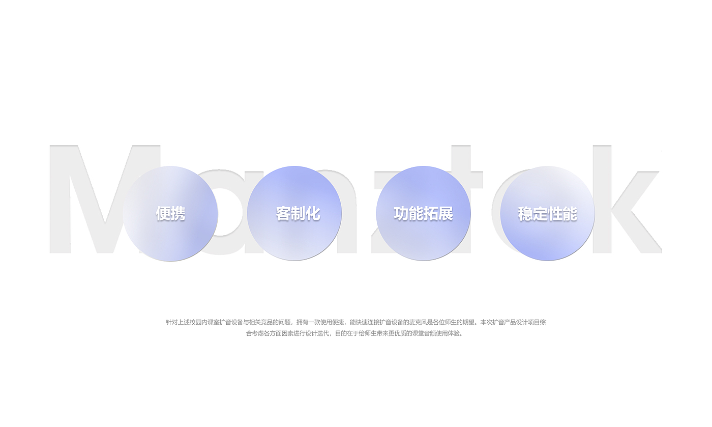 Infrared Products，Microphone，Teaching Office，sound amplification system，