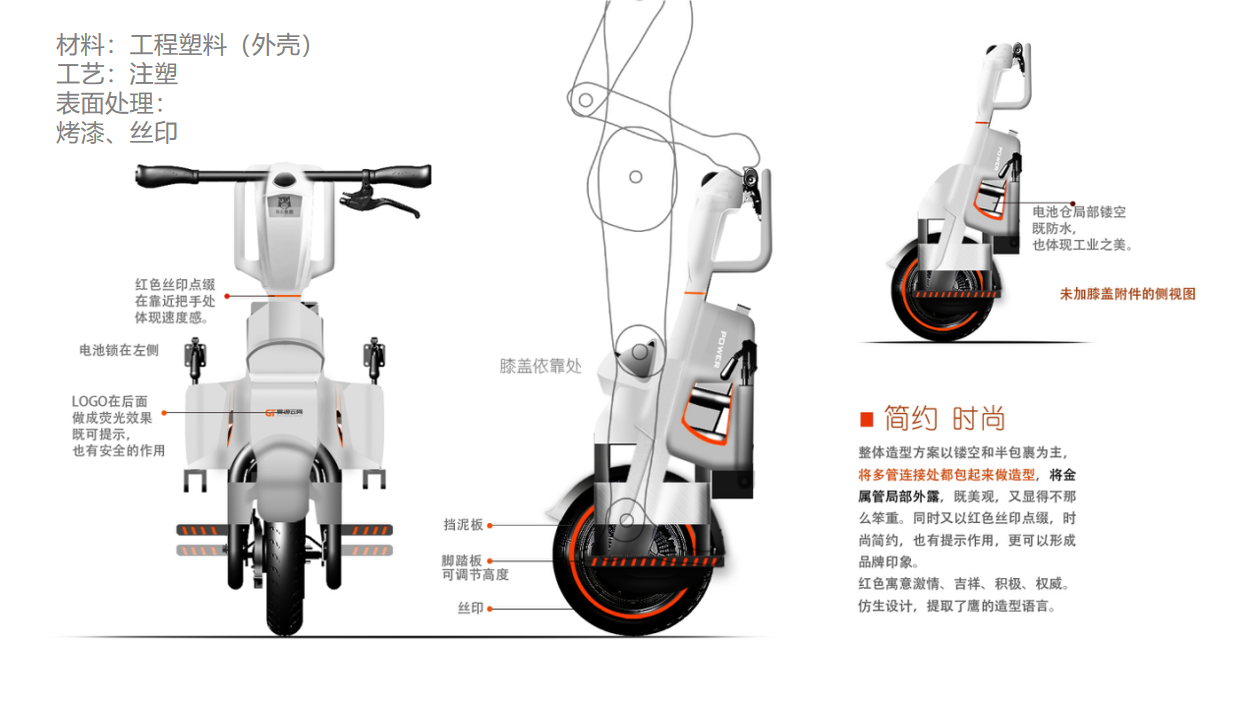 Electric vehicle，Appearance design，Sketch design，Top grade design，