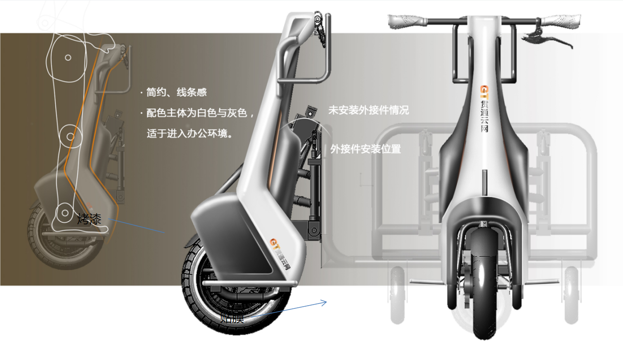 Electric vehicle，Appearance design，Sketch design，Top grade design，