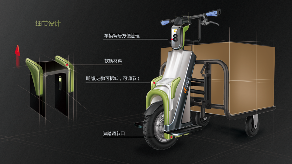 Electric vehicle，Appearance design，Sketch design，Top grade design，