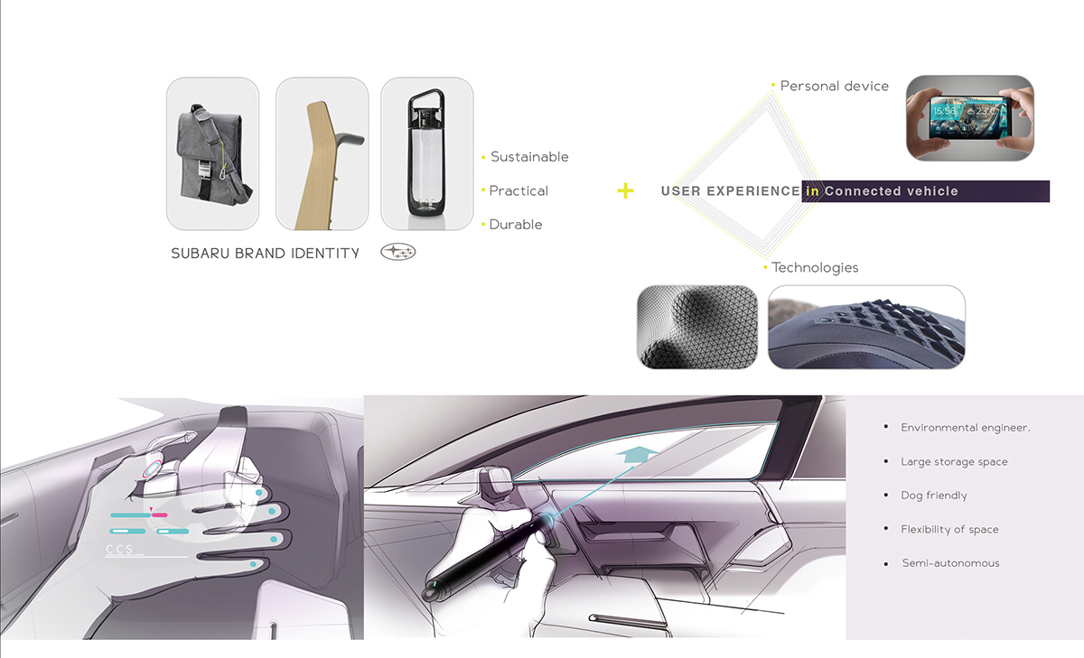 automobile，Interior，space，Hand drawn，concept，