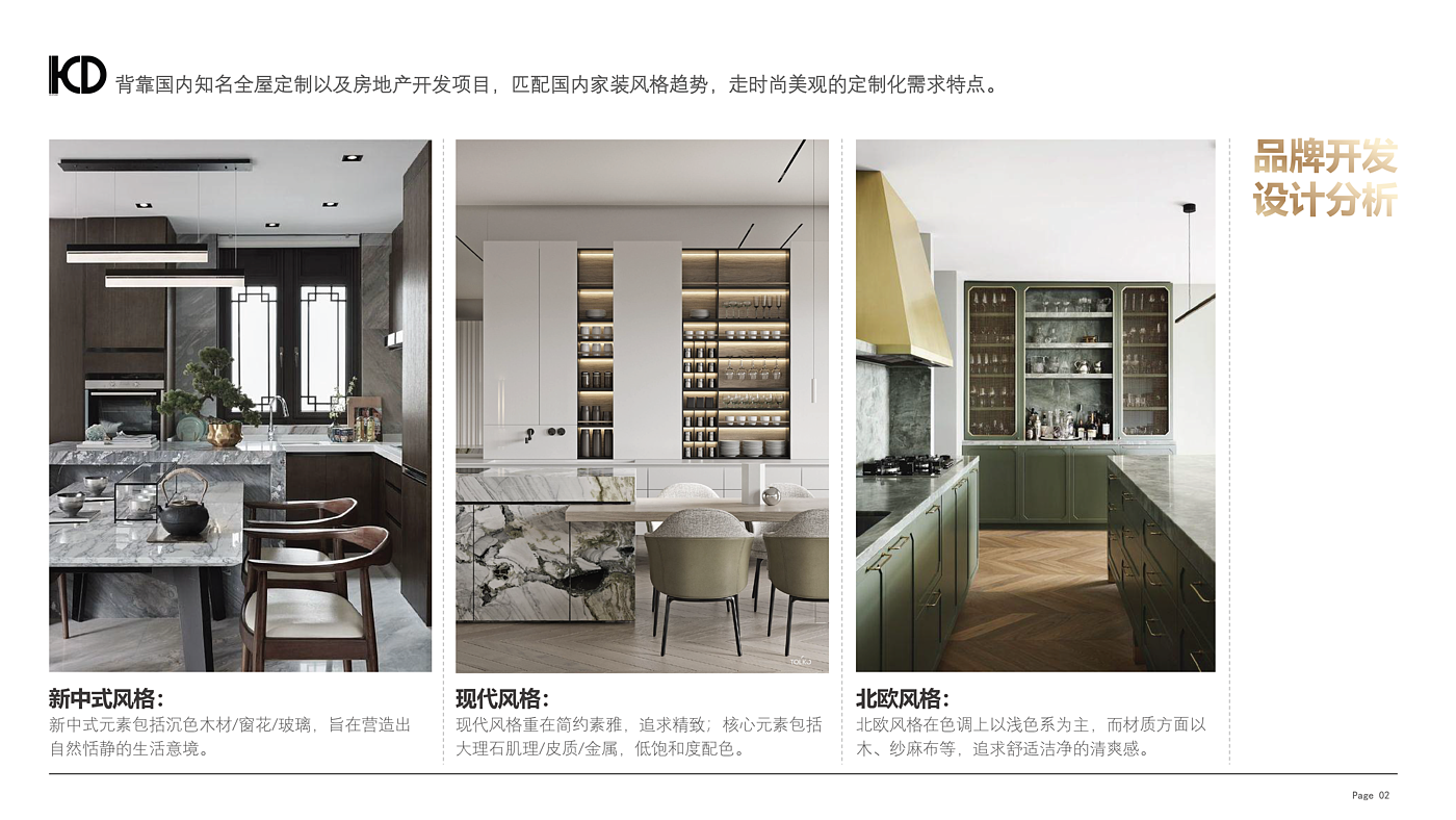 Kitchen storage/Product design/Concept inspiration/Design logic，