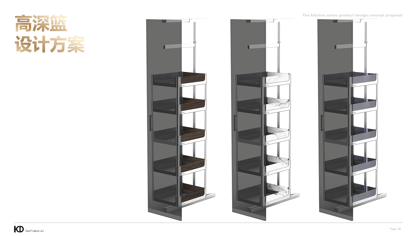 Kitchen storage/Product design/Concept inspiration/Design logic，