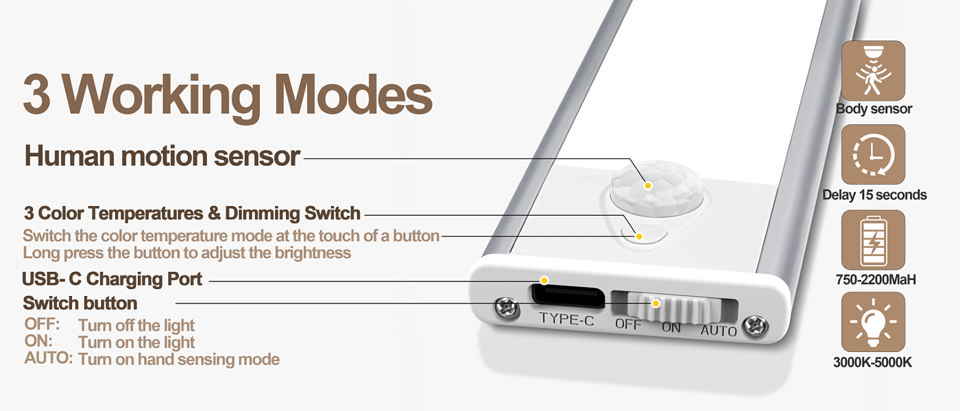 # Cabinet lights# Lighting# Source manufacturers，