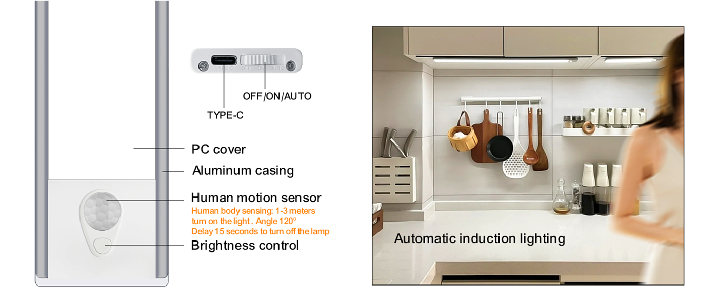 # Cabinet lights# Lighting# Source manufacturers，