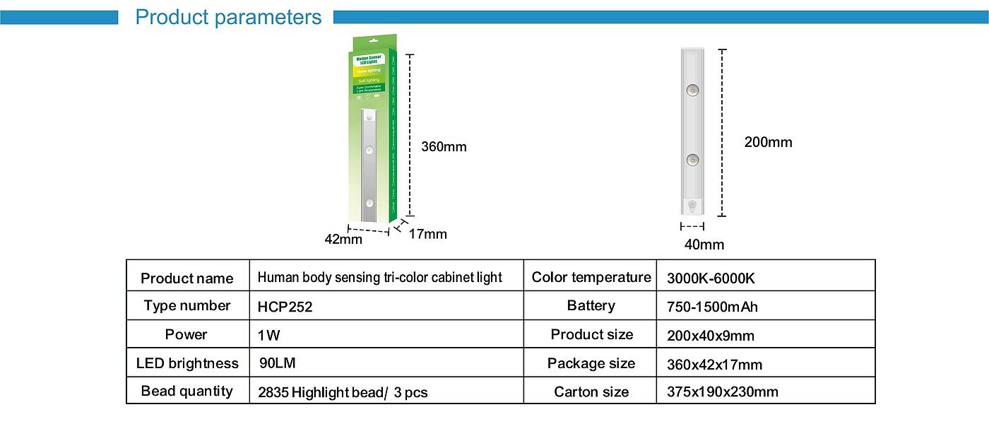 Induction lamp，Night light，Human body induction lamp，Cabinet lamp，Dormitory night light，