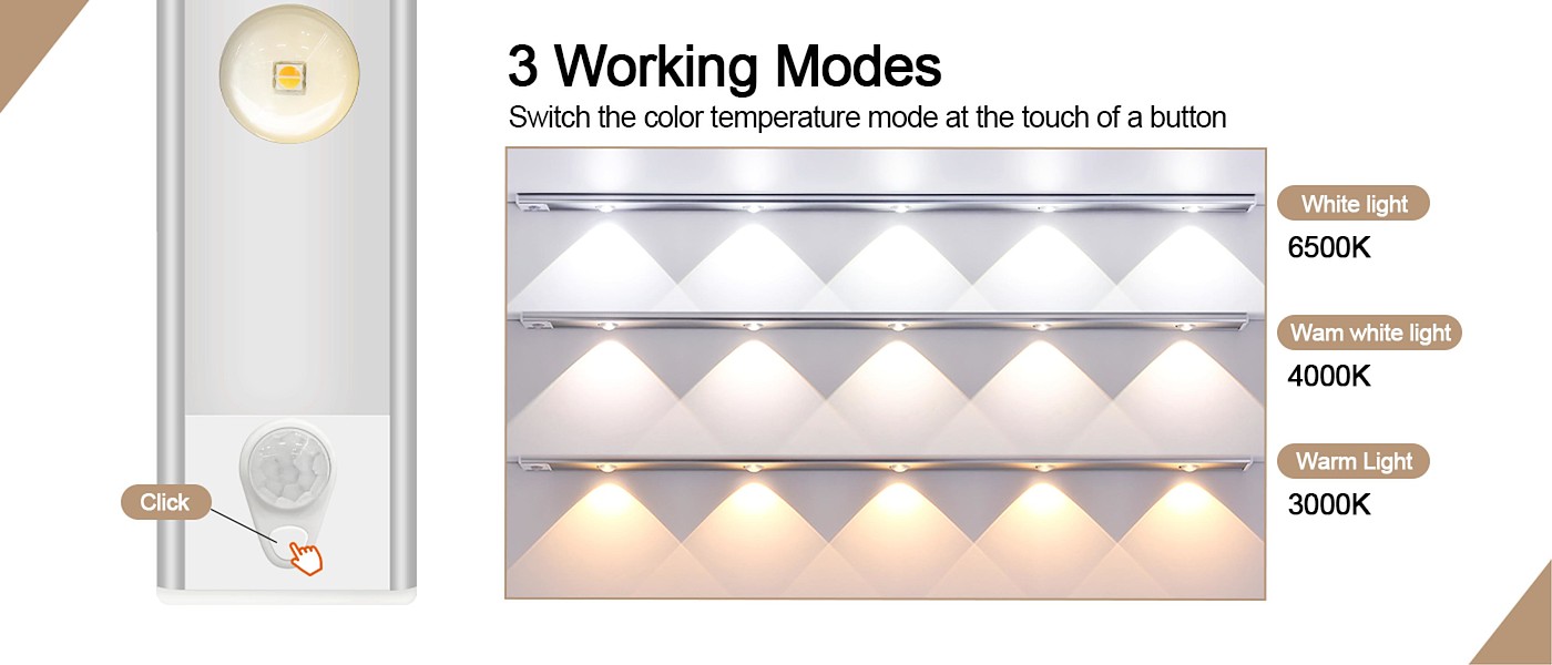 Induction lamp，Night light，Human body induction lamp，Cabinet lamp，Dormitory night light，